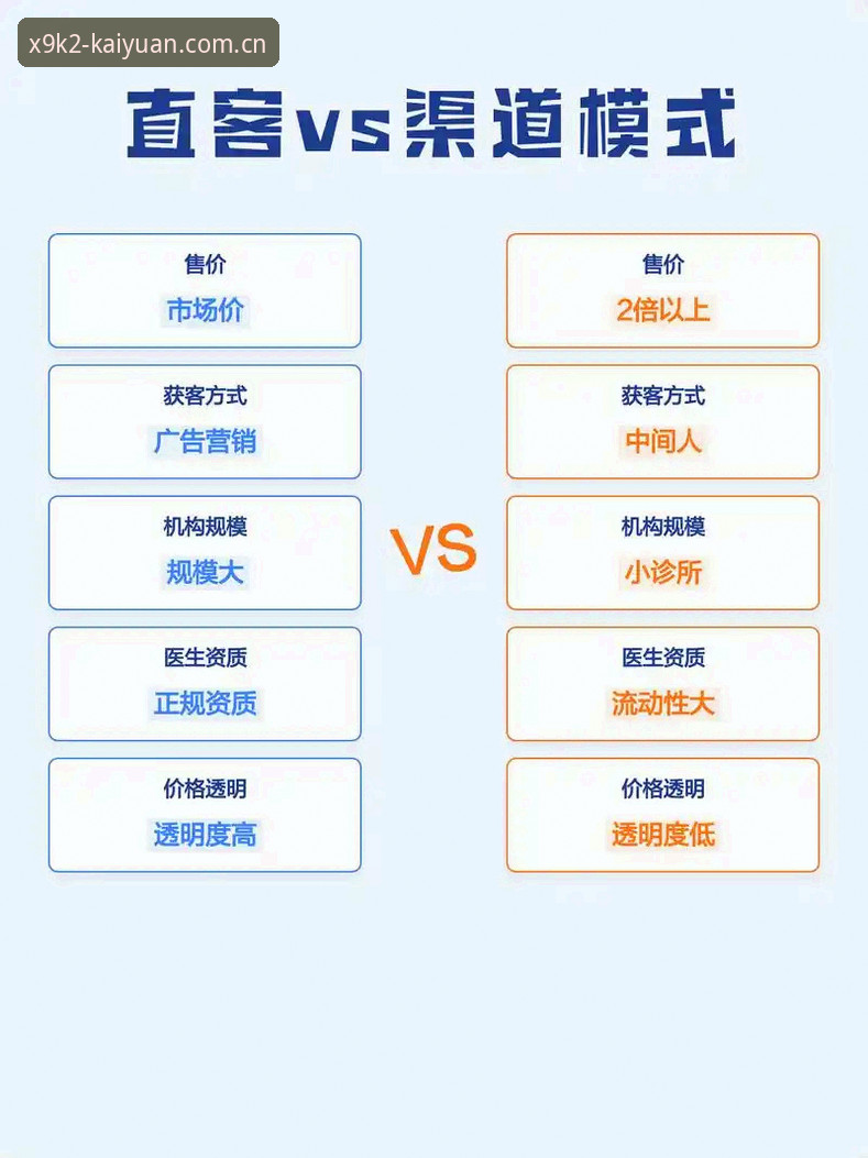 开元棋牌安全安卓版 官方渠道 vs 第三方下载:开元棋牌安全安卓版评测与选择指南