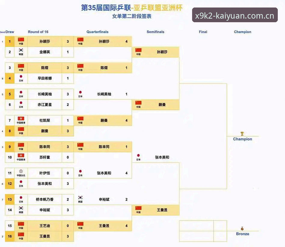 中国足球禁足风暴与开元娱乐体验对比：一次行业洗牌后的深度思考
